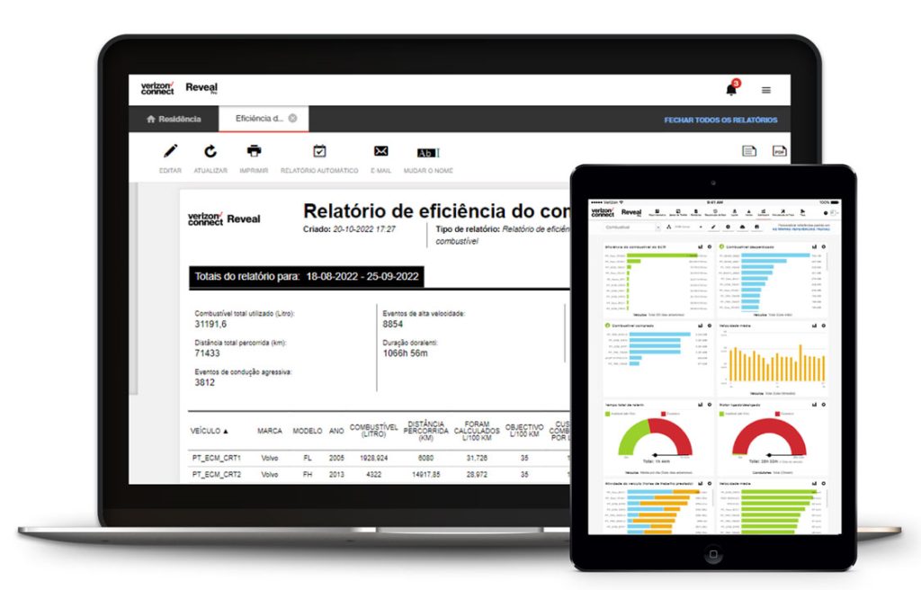verizon connect